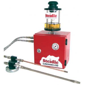 Steidle潤(rùn)滑系統(tǒng) Lubrimat L60