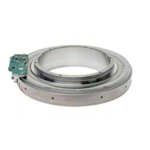 HEIDENHAIN 角度編碼器模塊 MRP 8080