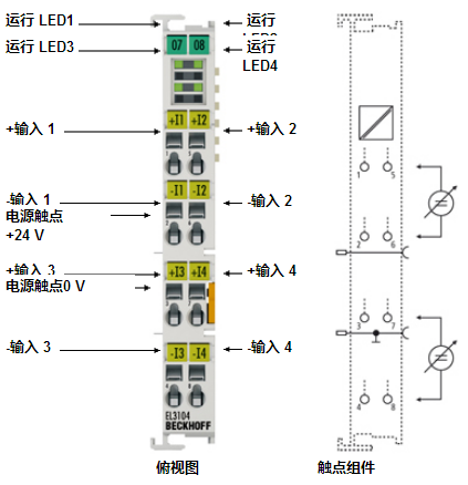 BECKHOFF模擬量輸入端子模塊 EL3104