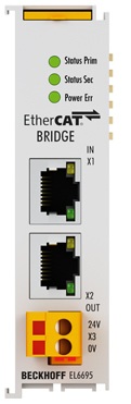 BECKHOFFEtherCAT橋接終端 EL6695