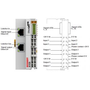 BECKHOFFEtherCAT耦合器 EK1828