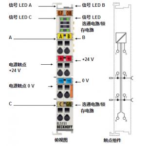 BECKHOFF編碼器接口端子模塊 EL5151