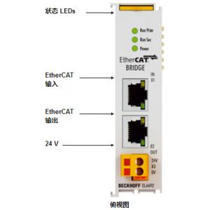 BECKHOFFEtherCAT橋接端子模塊 EL6692