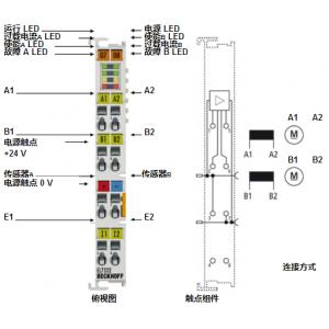 BECKHOFF直流電機輸出級 EL7332