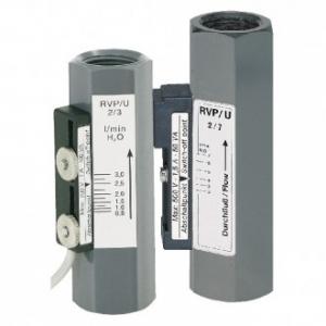 Meister液體指示器 RVP/U-2/02