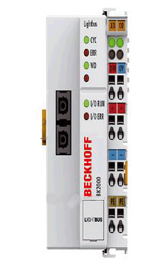 BECKHOFF總線耦合器 BK2000