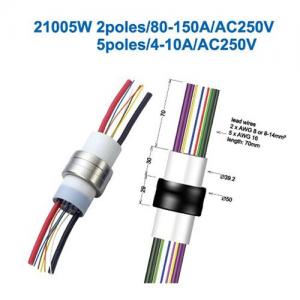 AsianTool旋轉(zhuǎn)式連接器 21005W