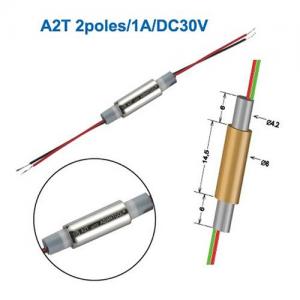 AsianTool旋轉(zhuǎn)式連接器 A2T