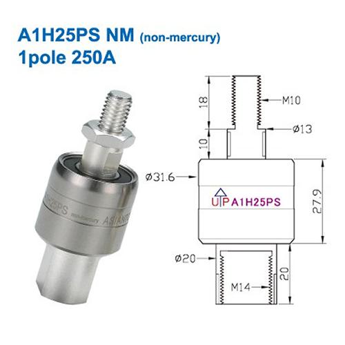AsianTool旋轉式連接器 A1H25PS NM