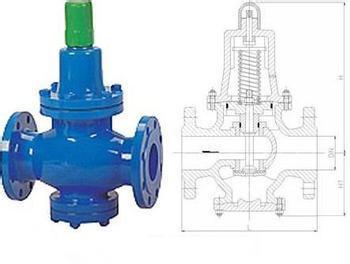 OKE   碟式燃氣進口止回閥 進口旋啟式疏水閥
