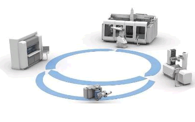 淺談巴魯夫傳感器在金屬加工中的自動(dòng)化應(yīng)用