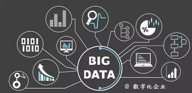 智能工廠云數(shù)據(jù)