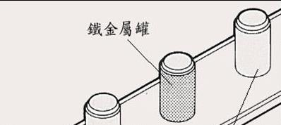 接近傳感器應(yīng)用圖