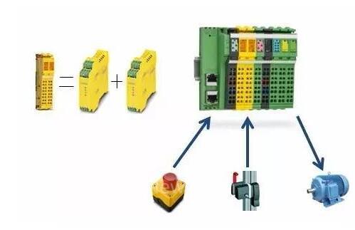 Inline-eco支持的多種協(xié)議