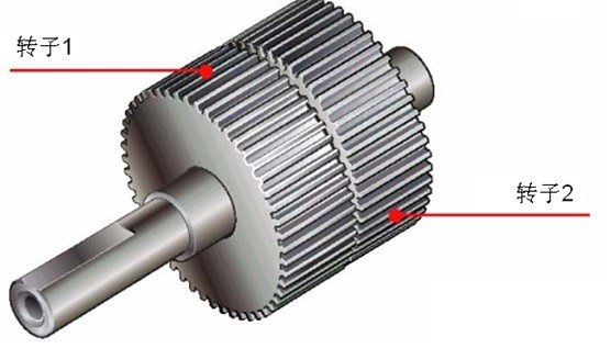 電機(jī)轉(zhuǎn)子