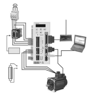 自適應(yīng)比例控制器