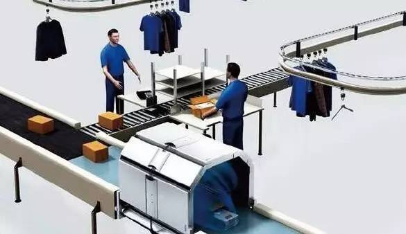 RFID技術(shù)識別技術(shù)在智能制造的應用