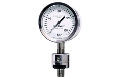 2019全球十大知名壓力表品牌排行榜