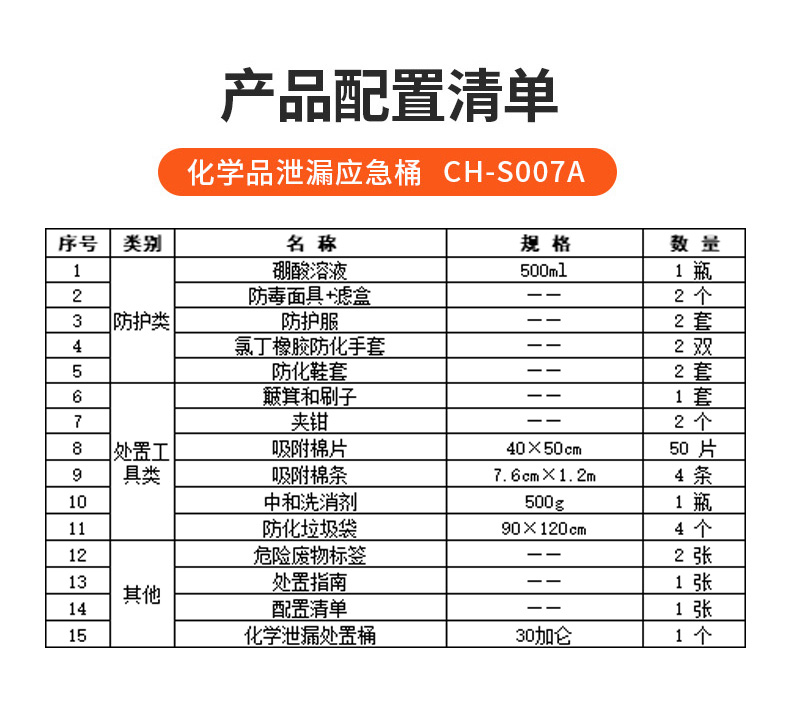 1701675837864443.jpg 化學(xué)桶_04新 .jpg